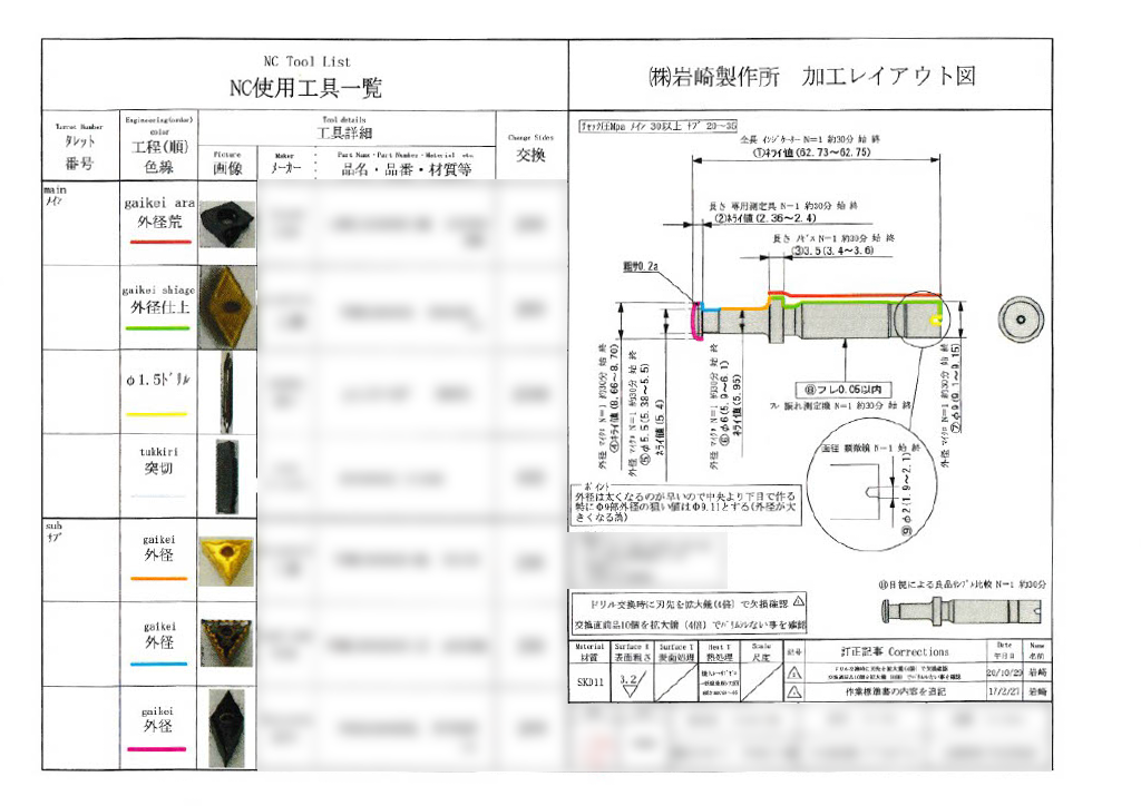 作業指示書全体像